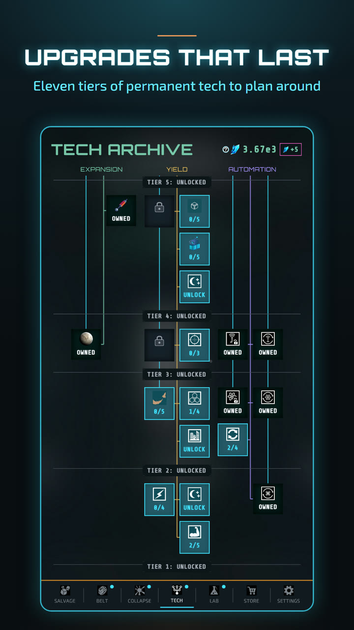 Upgrades that last: the Tech Archive, eleven tiers of permanent upgrades in three lanes